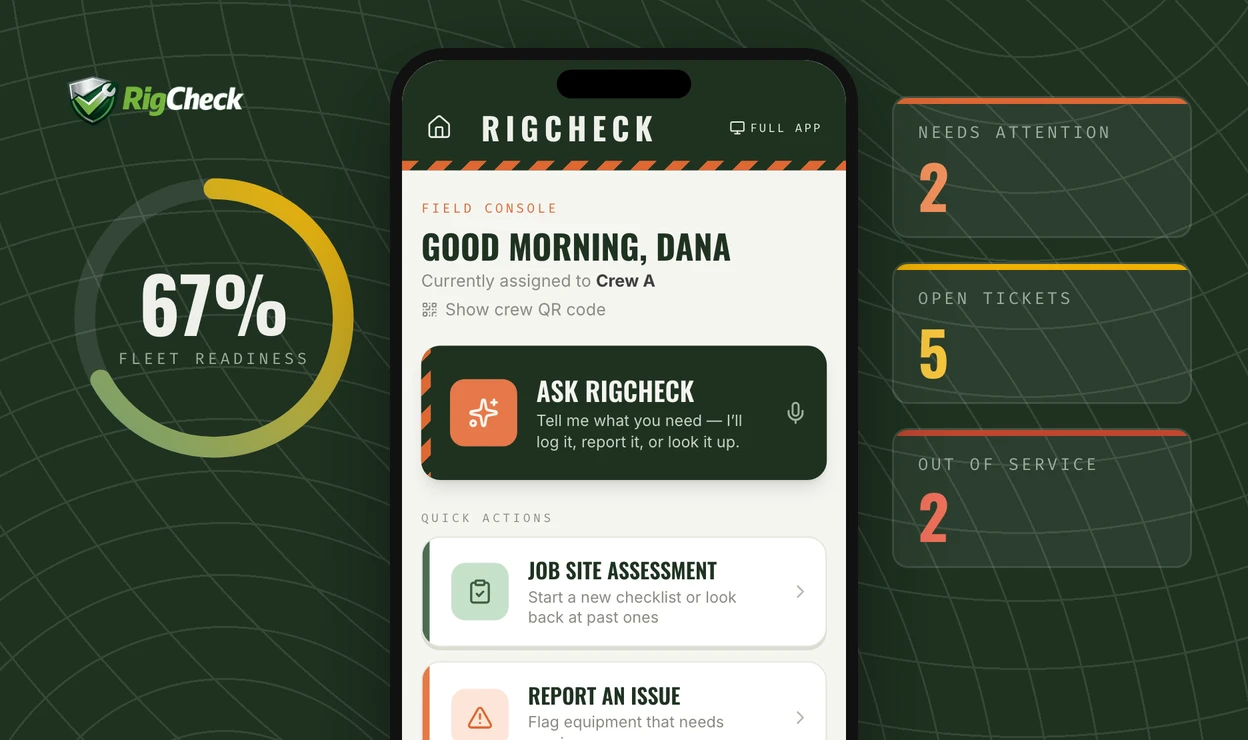 RigCheck’s mobile field console for crews, alongside the fleet readiness dial and counts of equipment needing attention, open tickets and assets out of service.