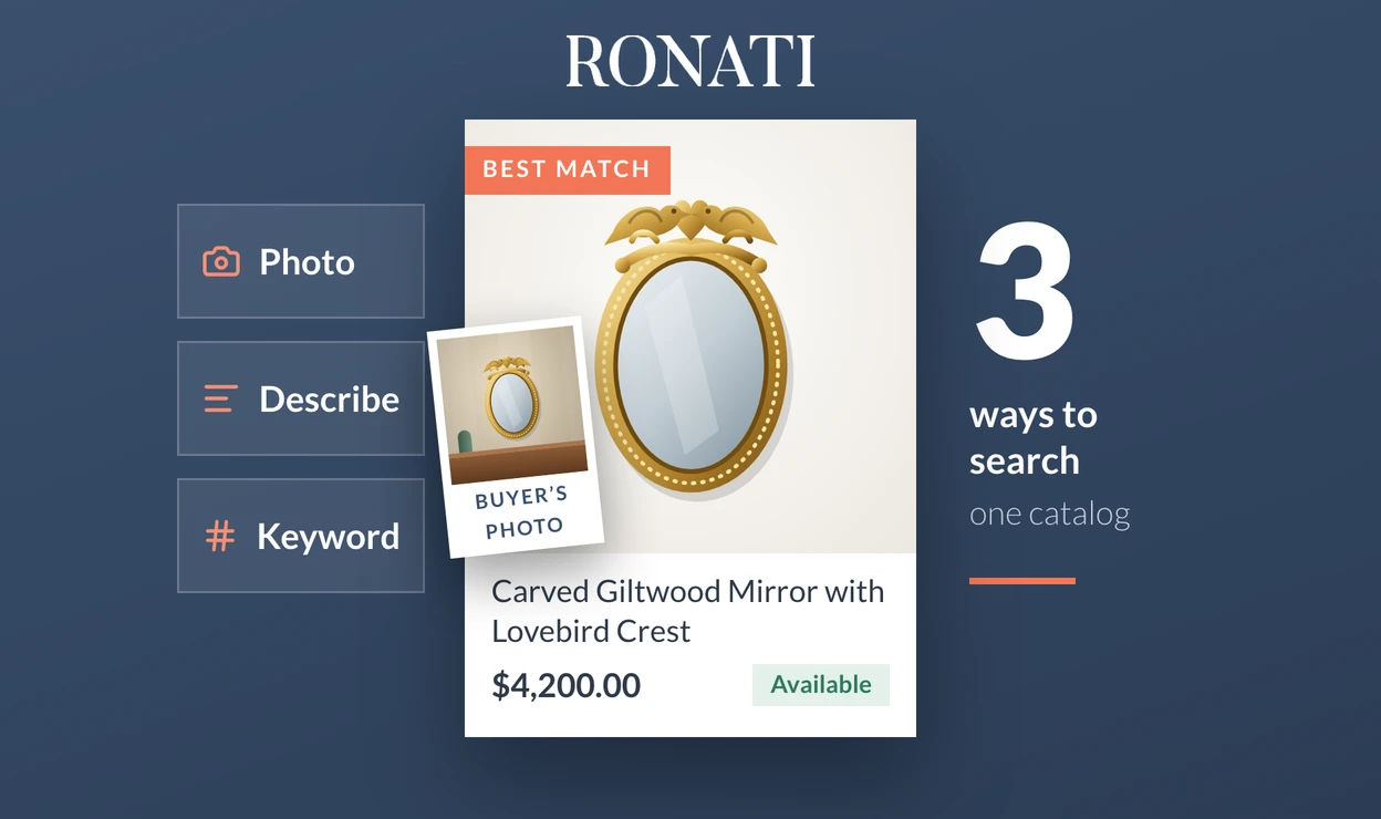 The best-match result from a Ronati search, a carved giltwood mirror with a lovebird crest, next to the buyer's reference photo and the three ways to search: photo, description and keyword.