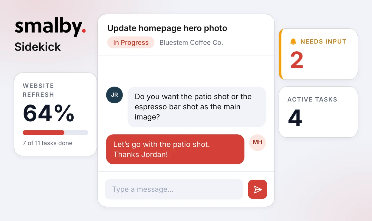 A Smalby Sidekick task conversation, where an account manager asks a question and the client replies. Beside it are the project's 64% progress and a count of two items needing the client's input.
